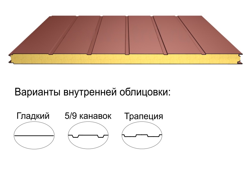 Стеновая трёхслойная сэндвич-панель 5 канавок 60мм 1190мм с видимым креплением минеральная вата Полиэстер АгроПромПанель